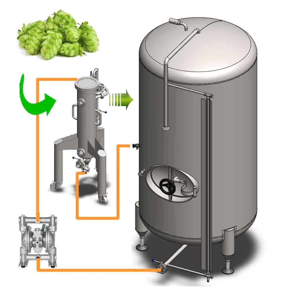 beer brewing equipment,micro brew equipment